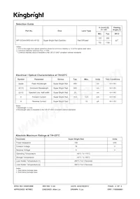 WP1533AA/SRD14V-W152 Datasheet Page 2