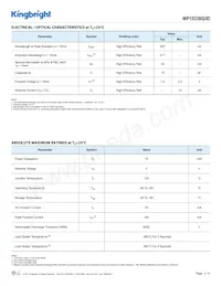 WP1533BQ/ID Datasheet Pagina 2