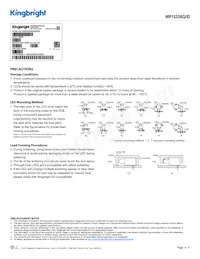 WP1533BQ/ID Datasheet Pagina 4