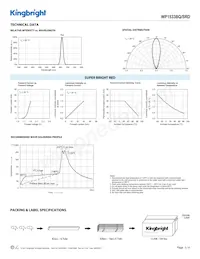 WP1533BQ/SRD Datenblatt Seite 3