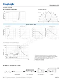 WP4060VH/2SRD Datasheet Pagina 3