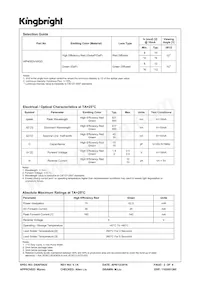 WP4060VH/IGD 데이터 시트 페이지 2