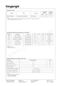 WP4060XH/3SRD 데이터 시트 페이지 2