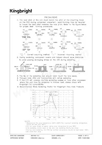 WP4060XH/3SRD Datasheet Page 5