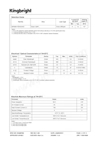 WP406A10XHA/3GD Datasheet Page 2