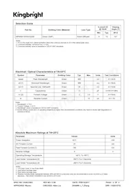 WP406A10XHA/X2GD數據表 頁面 2