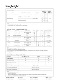 WP42WUM/EYW Datasheet Pagina 2