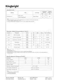 WP59CB/GYW Datasheet Pagina 2