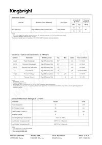 WP73EB/2IDA Datasheet Page 2