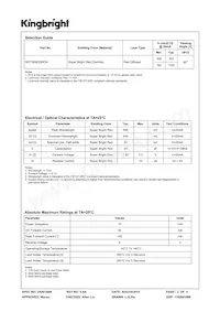 WP73EB/2SRDA 데이터 시트 페이지 2