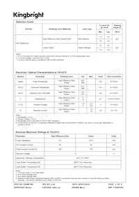 WP73EB/IGDA Datasheet Page 2
