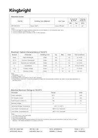 WP73EK/GDA Datasheet Pagina 2