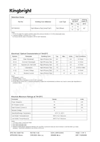 WP73EK/IDA Datasheet Pagina 2