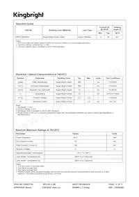 WP73JB/SGDA Datasheet Page 2