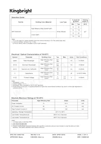 WP77EK/EGW Datasheet Pagina 2