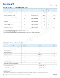 WP934AD/ID Datasheet Page 2