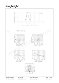 WP934CA/2GD-90 Datasheet Page 3