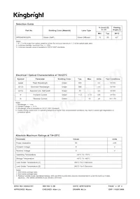 WP934EW/GD5V Datasheet Pagina 2