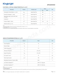 WP934EW/SRD Datasheet Pagina 2