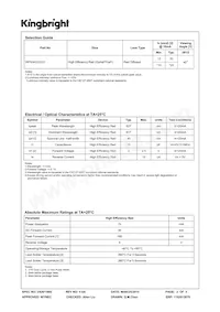 WP934GO/2ID Datasheet Page 2