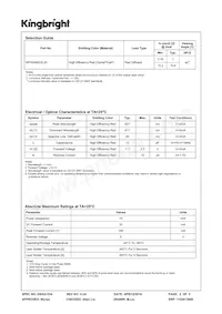 WP934MD/2LID Datasheet Page 2