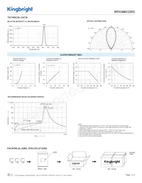 WP934MD/2SRD Datenblatt Seite 3