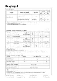 WP934MD/LYLID Datasheet Page 2