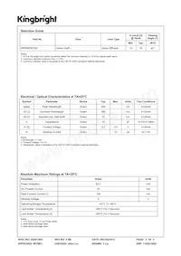 WP934RZ/3GD數據表 頁面 2