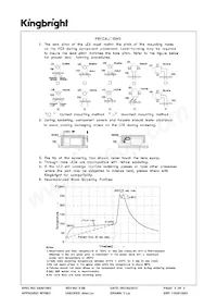 WP934RZ/3GD Datasheet Pagina 5