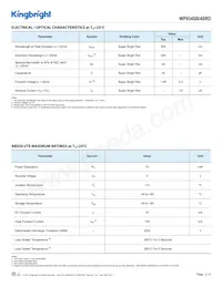 WP934SB/4SRD Datasheet Page 2