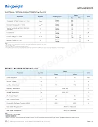 WP934SB/GYGYD 데이터 시트 페이지 2