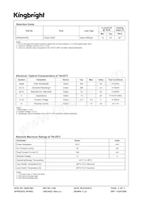 WP934ZH/GD Datasheet Page 2