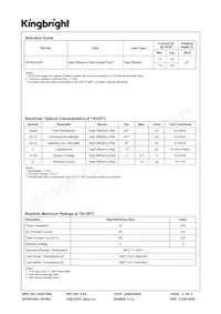 WP934ZH/ID Datasheet Page 2