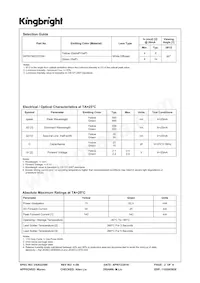 WP937MD/2YGW 데이터 시트 페이지 2