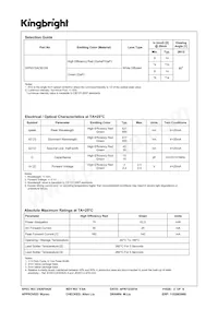 WP937SA/3EGW Datasheet Pagina 2