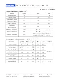 12-215UBC/C430/TR8 Datasheet Page 3