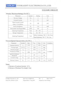 15-21/GHC-YR1S1/2T數據表 頁面 3