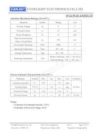 19-21/W1D-ANPHY/3T Datasheet Page 3