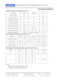 19-213/W1D-ANPHY/3T Datasheet Page 3