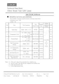 264-7SURC/S530-A4 Datasheet Pagina 5