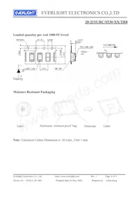 28-21SURC/S530-A3/TR8 Datasheet Pagina 6