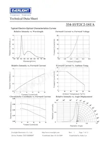 334-15/T2C2-1SUA Datenblatt Seite 7