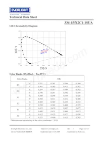 334-15/X2C1-1SUA Datasheet Pagina 6