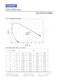 334-15/X2C5-1MQA Datasheet Page 6