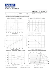 334-15/X2C5-1MQA Datenblatt Seite 7