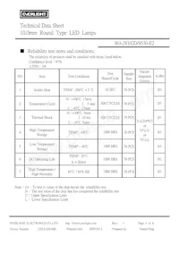 363-2SYGD/S530-E2 Datasheet Page 5