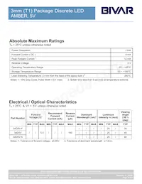 3AD5V Datasheet Pagina 3