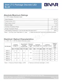 3BWT-S Datasheet Pagina 3