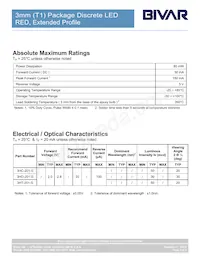 3HC-201-S Datasheet Page 3