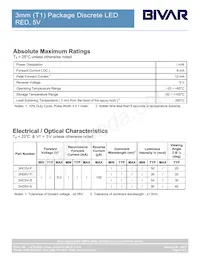 3HC5V-S Datasheet Page 3